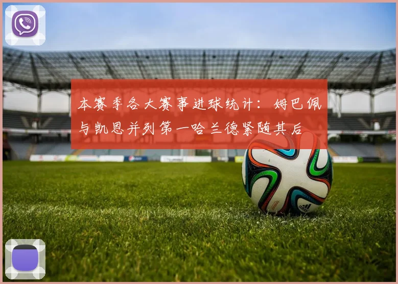 本赛季各大赛事进球统计：姆巴佩与凯恩并列第一哈兰德紧随其后